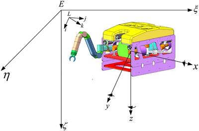 UVMS task-priority planning framework for underwater task goal classification optimization